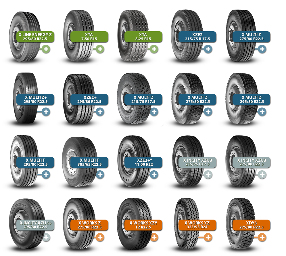 Michelin Camiones